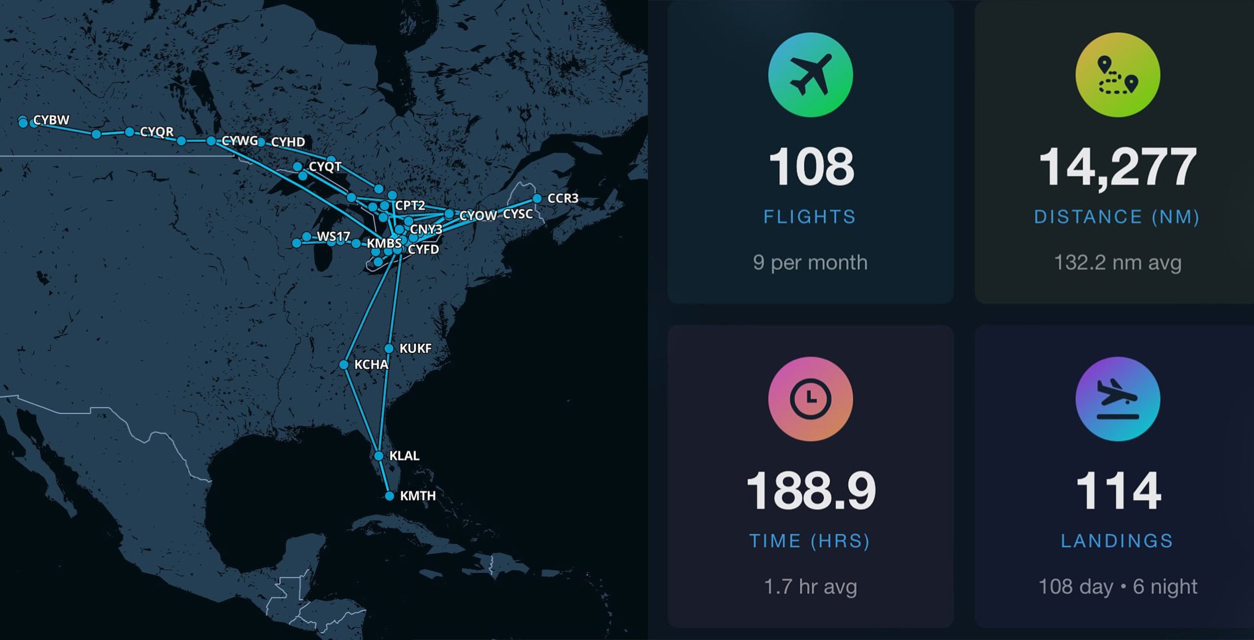 aviation youtuber